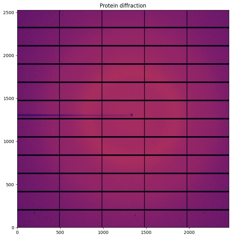../../../_images/197d62530ac0af65d9a7f911f1bd5833b60d9c6f9e051f8764a77a401f3a474f.png