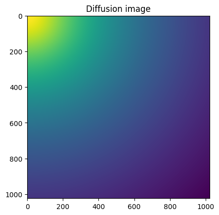 ../../../_images/1d277bc898ddc213641a1bf1180e4955237e6a15cb2ed8760b1b0557e26a35d9.png