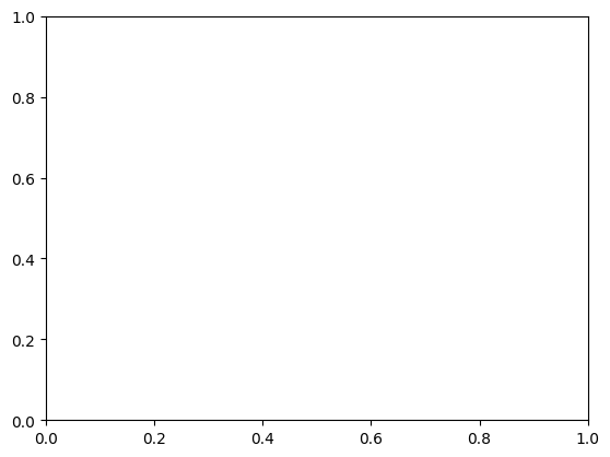 ../../_images/b116d57a62f73100763cfd98956c774aff52846104e7aa97c2cb75189e8d31a0.png