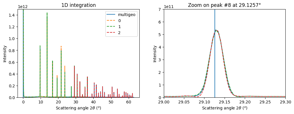 ../../../_images/04a57f1d85854102b90872b359e7f505916e381510cbd010ed634ee4a18313a9.png