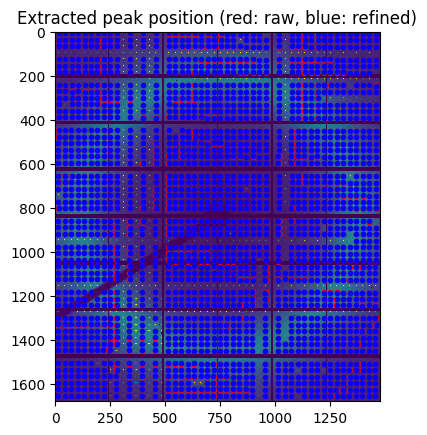 ../../../../_images/2d660b909e493d3d3923b3dc702741069610ffa704e7c9c2dea8e3aa05c7e955.png