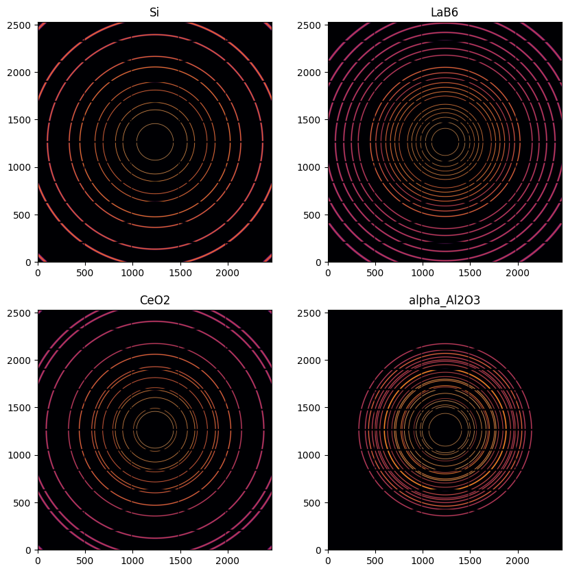 ../../../_images/d822bc17753af665083f94b1c58cbb514f6c9b7ae075e59ae7fee651f35073e2.png