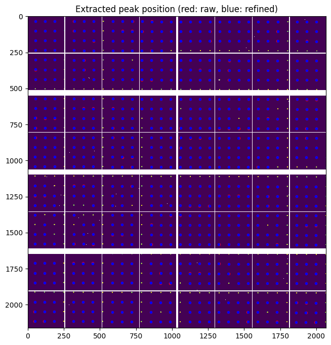 ../../../../_images/10126061cdb289a12ebad599341df0784edc640e97742a344c0e2892de9ade25.png