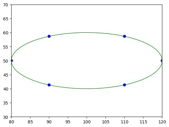 ../../../_images/d7326a85d8531e37bc0e256d831a4bbdf93b85edbe5ec5d326ed751b4e25eafd.png