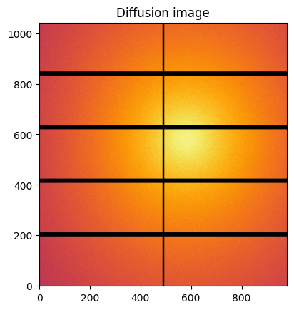 ../../../_images/5e81ff976013c8b9ec414a25e453075468d6c70355d7db3fc857dedb9a7deb0c.png