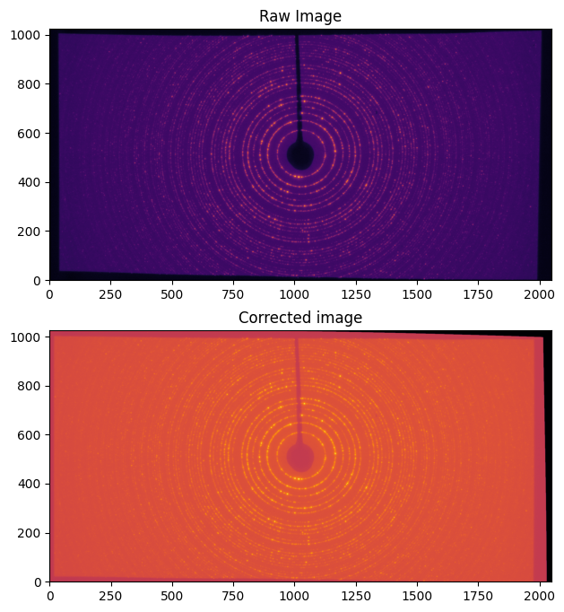 ../../../../_images/bf57caa721ee8a649fb797bf60422f9652ca5462c2188f001ed499a6c503a5f1.png