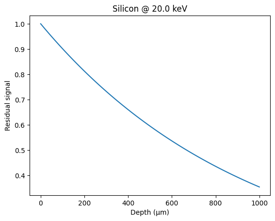 ../../../_images/c65e4b4abd37f66e6686a4ca7423144c8f70569cc7644b85ad06687b51199fd0.png