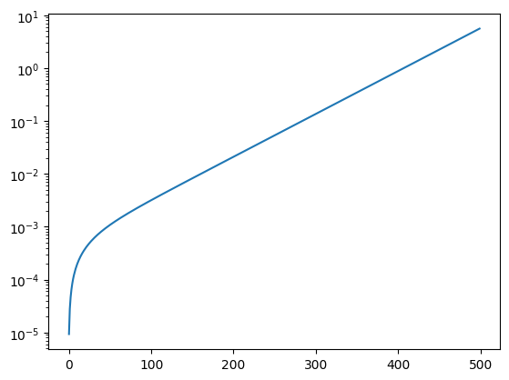 ../../../_images/e5c9ac1ef7ffd7169c4e275ed33e325ee219dd9c4f08b53f251317e407459847.png