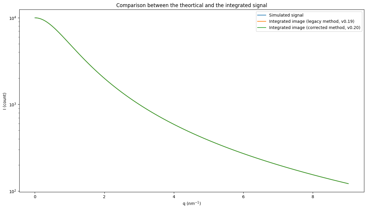 ../../../_images/599a8fe7a12636aefaebc17e8d2128a82c4de8e24b8c3729c6830b6f77c8068c.png
