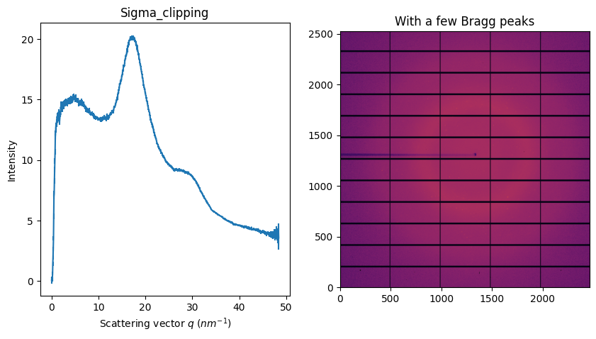 ../../_images/92020c0162881c2117d3bc92464093f1b88cce61c4990f666669565c4da9a96e.png