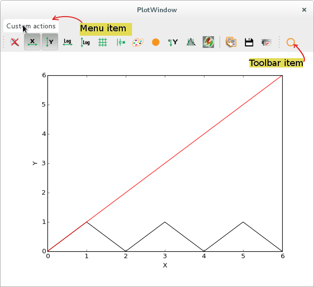 imgShiftAction0