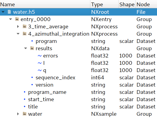hdf5_example